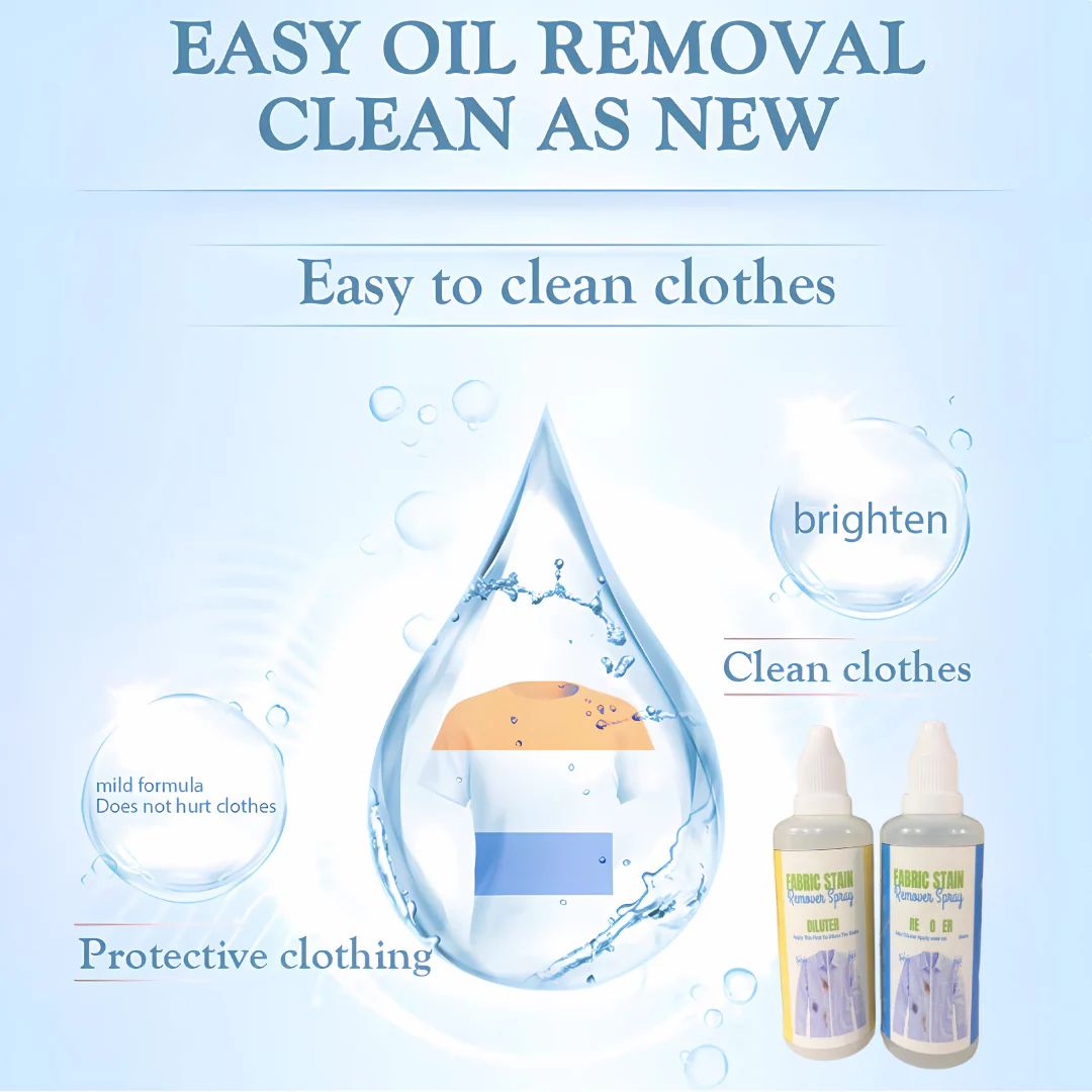 All in One Fabric Stain Remover (50ml Each) 🎁Buy1 Get 1 Free🎁